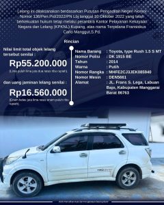 lelang mobil